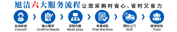 重慶洗地機(jī)品牌旭潔電動(dòng)洗地機(jī)和電動(dòng)掃地車生產(chǎn)廠家南昌旭潔環(huán)保科技發(fā)展有限公司采購服務(wù)流程